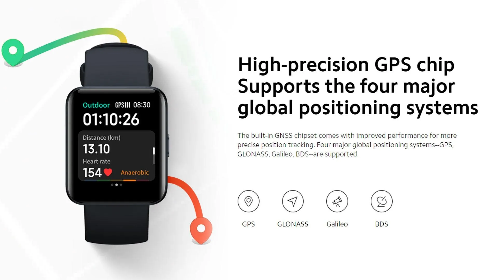 XiaoMi RedMi Watch 2 Lite GPS (Global Version)